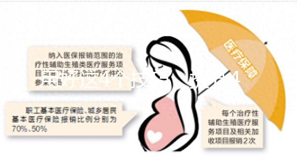 用好這4個技巧，提升48歲試管嬰兒的成功率更輕松！