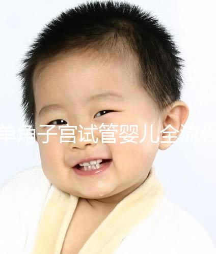 單角子宮試管嬰兒全流程分享，需不需要查宮腔鏡看完便知