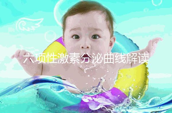 六項性激素分泌曲線解讀,看懂FSH、LH、E2、PRL、T、P指標