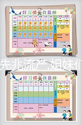 關于先兆流產,姐妹們是否遇到過這樣的問題？