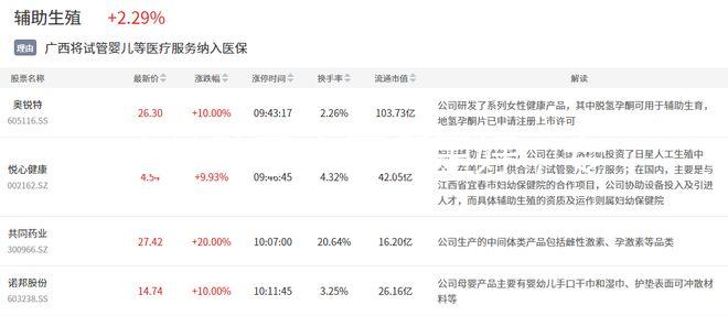 吉林助孕中醫(yī)哪里好,專(zhuān)家排名全包括,難孕夫婦快速觀(guān)看