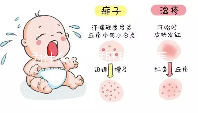 為什么不能鮮胚移植？醫生沒有細說的答案全在這里