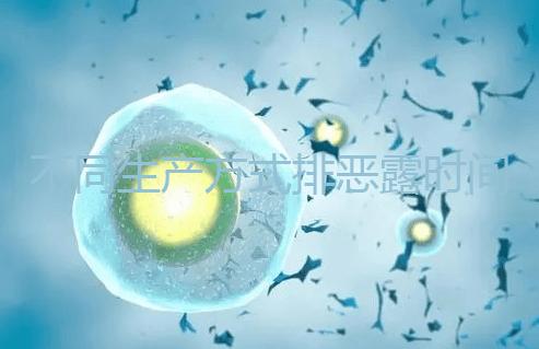 不同生產方式排惡露時間有區別，來看看你屬于哪種