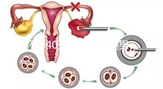 懷孕40天尿里加醋測男女方法大公開，晚點(diǎn)看結(jié)果才準(zhǔn)確