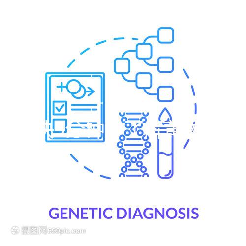 最快3分鐘！了解黃體期促排方案的流程這一篇文章就夠了
