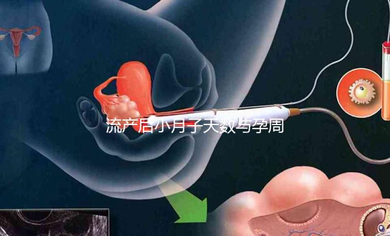 流產后小月子天數與孕周有關，過早出門影響大