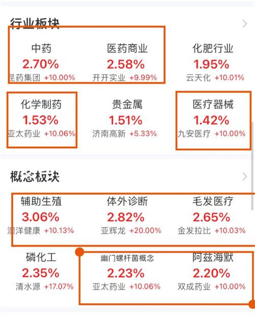 沒有結(jié)婚證可以做試管嗎