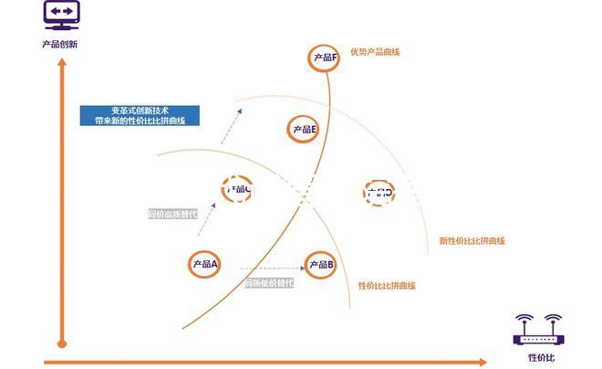 湖南三代試管醫(yī)院有哪些？超全名單一覽，附成功率