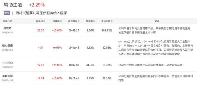 孕婦千萬不要吃老母豬肉原因分析，盲食危害大會扯風(fēng)