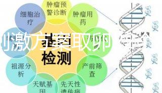 微刺激方案取卵22個移植成功率大揭秘，首先看能成多少囊胚