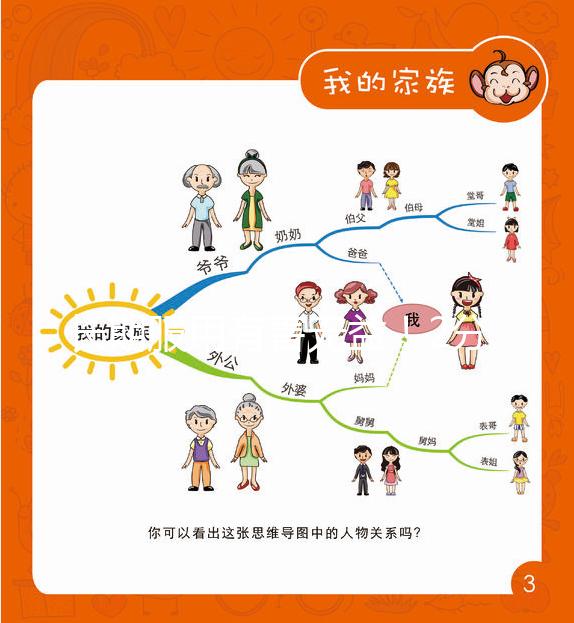 長期服用有害無益！2分鐘告訴你優思悅能否吃五至六年