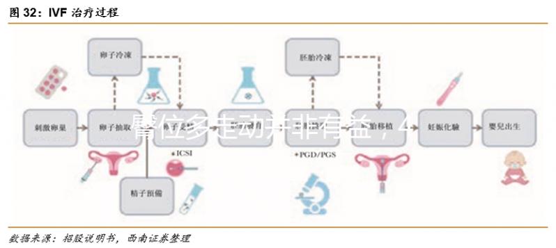 臀位多走動(dòng)并非有益，4大孕期注意事項(xiàng)請(qǐng)收好