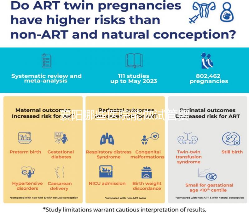 襄陽哪些醫(yī)院能做試管嬰兒?具體費(fèi)用明細(xì)看這里