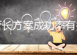 試管長方案成功率有多高?國內(nèi)臨床活產(chǎn)率30%起