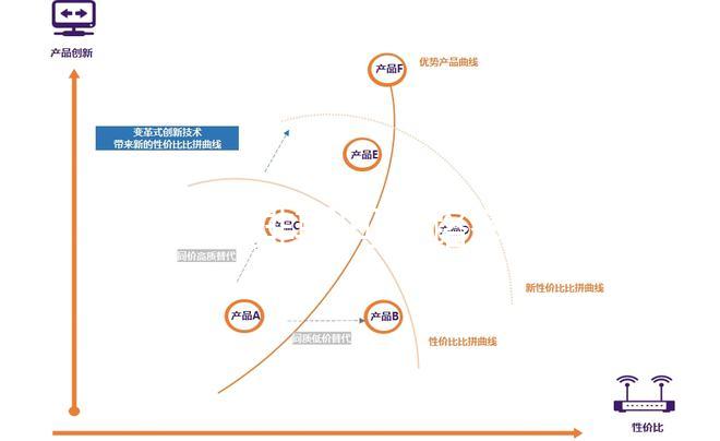 誰說促排期間走路多卵泡會排掉，算好時間慢跑和快走都能做