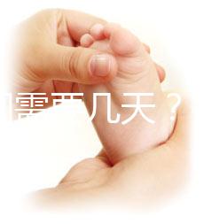 還在問需要幾天？揭秘“胚胎培養”那些你不知道的事！