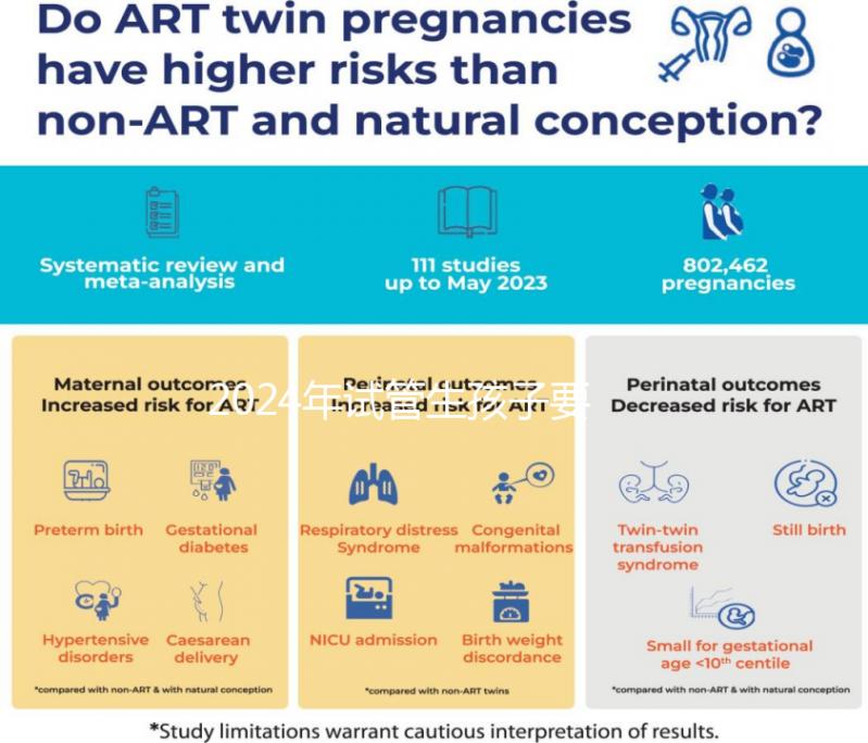 2024年試管生孩子要多少錢?最新版本的收費(fèi)價目表