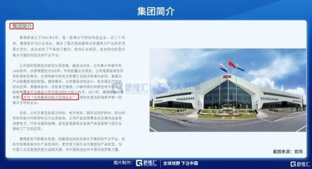 復(fù)盤&ldquo;康得新&rdquo;:如何通過(guò)貨幣資金科目發(fā)現(xiàn)問(wèn)題